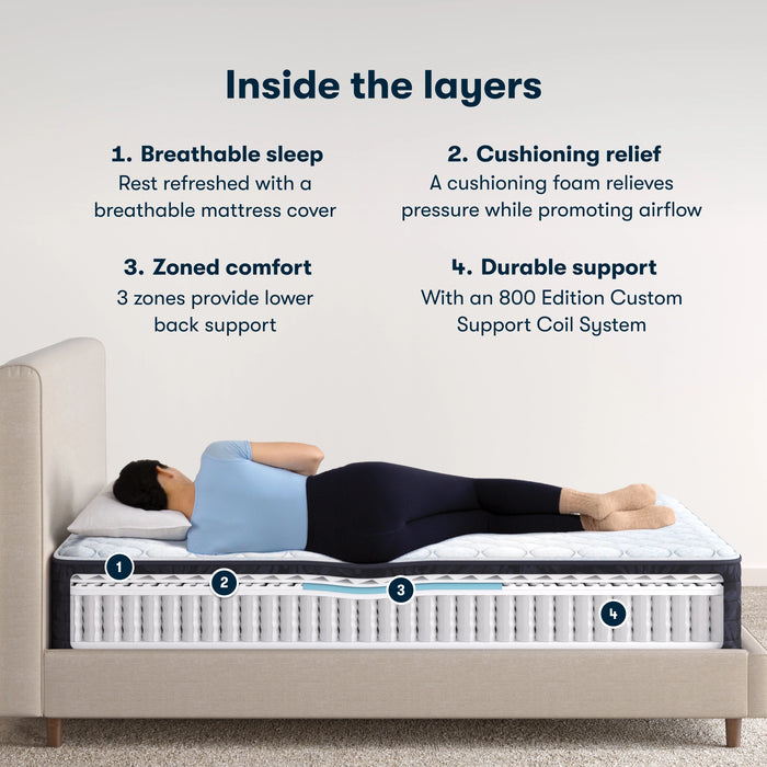 Classic Dorian 12.5" Firm Mattress