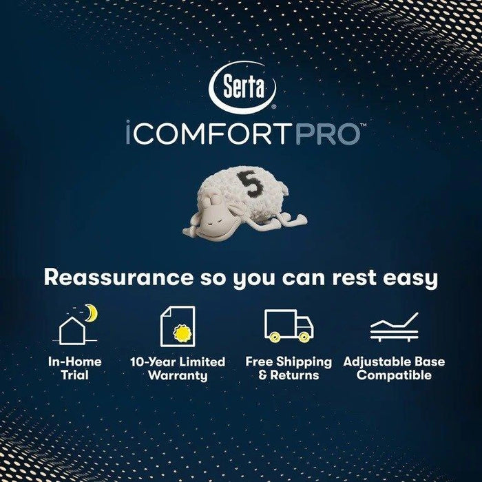 Serta iComfortPro Mattress Canterbury Plush Tight Top