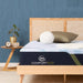 Serta iComfortECO Foam Mattress image