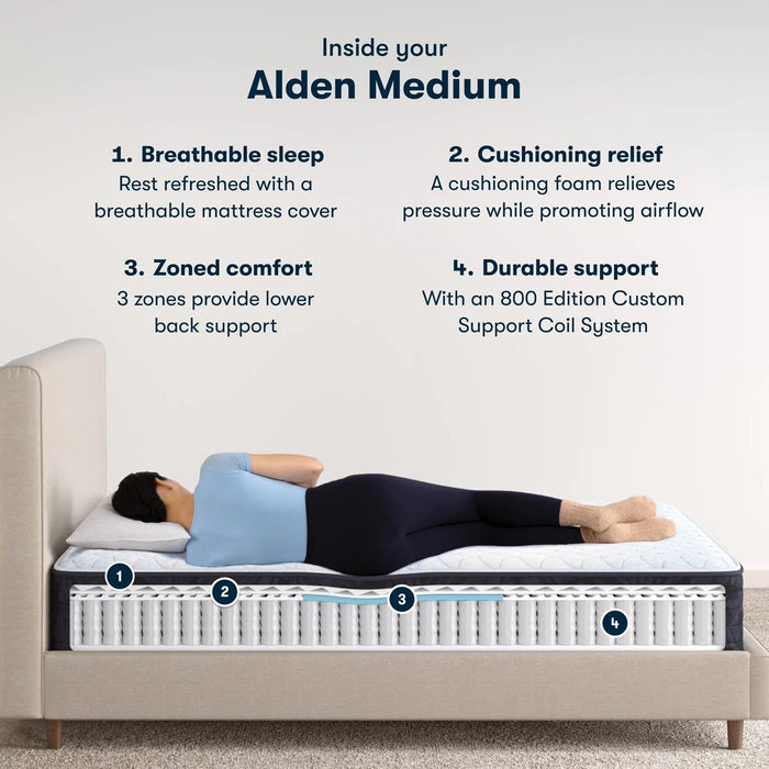 Serta Classic Mattress Alden Medium