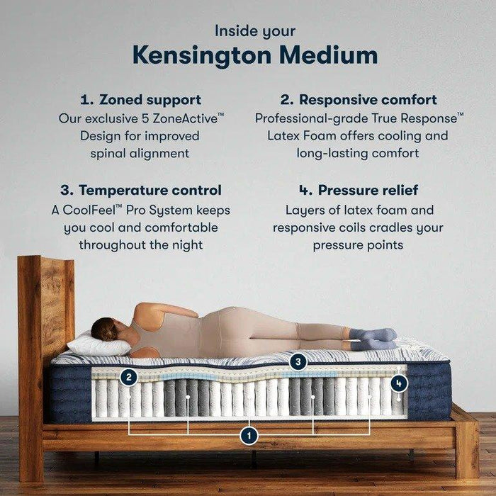 Serta Perfect Sleeper Pro Mattress Kensington Medium Tight Top - Queen image