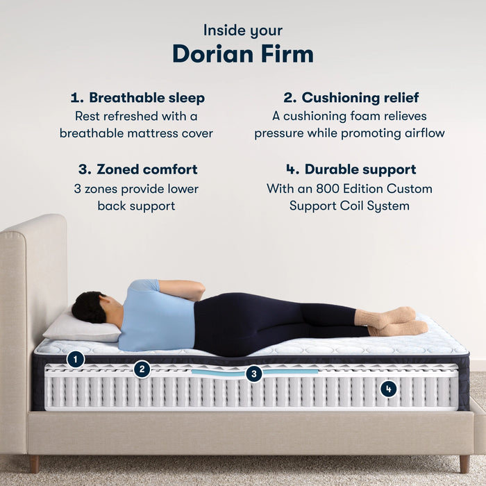 Classic Dorian 12.5" Firm Mattress